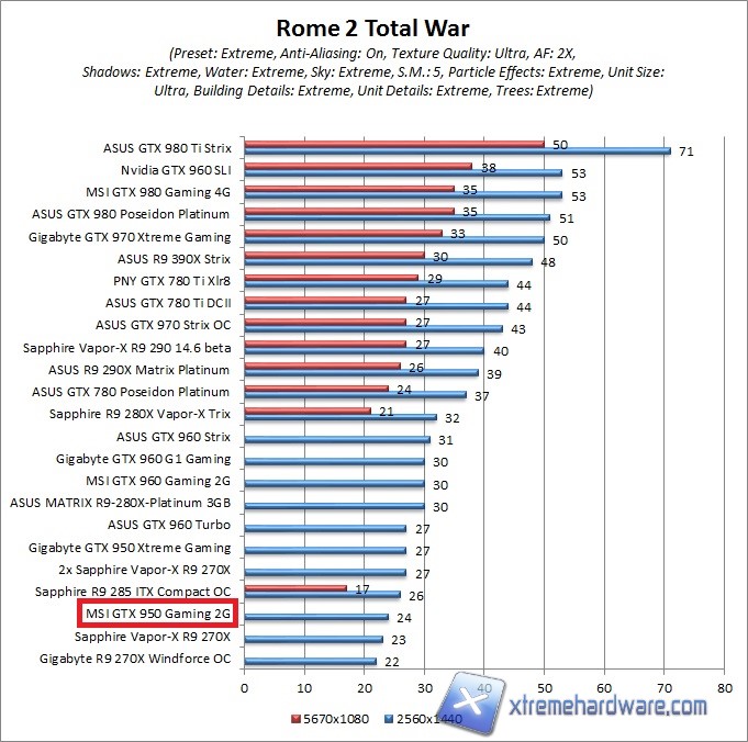 romeWQHD