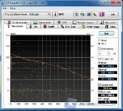 hdtune write